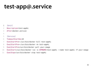 40
test-app@.service
 