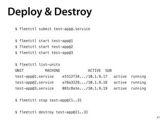 41
Deploy & Destroy
 