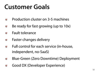52
Customer Goals
Production cluster on 3-5 machines
Be ready for fast growing (up to 10x)
Fault tolerance
Faster changes delivery
Full control for each service (in-house,
independent, no-SaaS)
Blue-Green (Zero Downtime) Deployment
Good DX (Developer Experience)
 