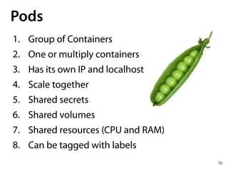 76
Pods
1. Group of Containers
2. One or multiply containers
3. Has its own IP and localhost
4. Scale together
5. Shared secrets
6. Shared volumes
7. Shared resources (CPU and RAM)
8. Can be tagged with labels
 