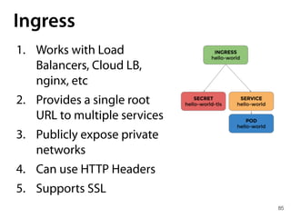 85
Ingress
1. Works with Load
Balancers, Cloud LB,
nginx, etc
2. Provides a single root
URL to multiple services
3. Publicly expose private
networks
4. Can use HTTP Headers
5. Supports SSL
 