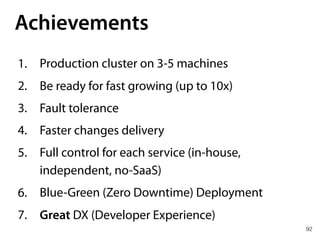 92
Achievements
1. Production cluster on 3-5 machines
2. Be ready for fast growing (up to 10x)
3. Fault tolerance
4. Faster changes delivery
5. Full control for each service (in-house,
independent, no-SaaS)
6. Blue-Green (Zero Downtime) Deployment
7. Great DX (Developer Experience)
 