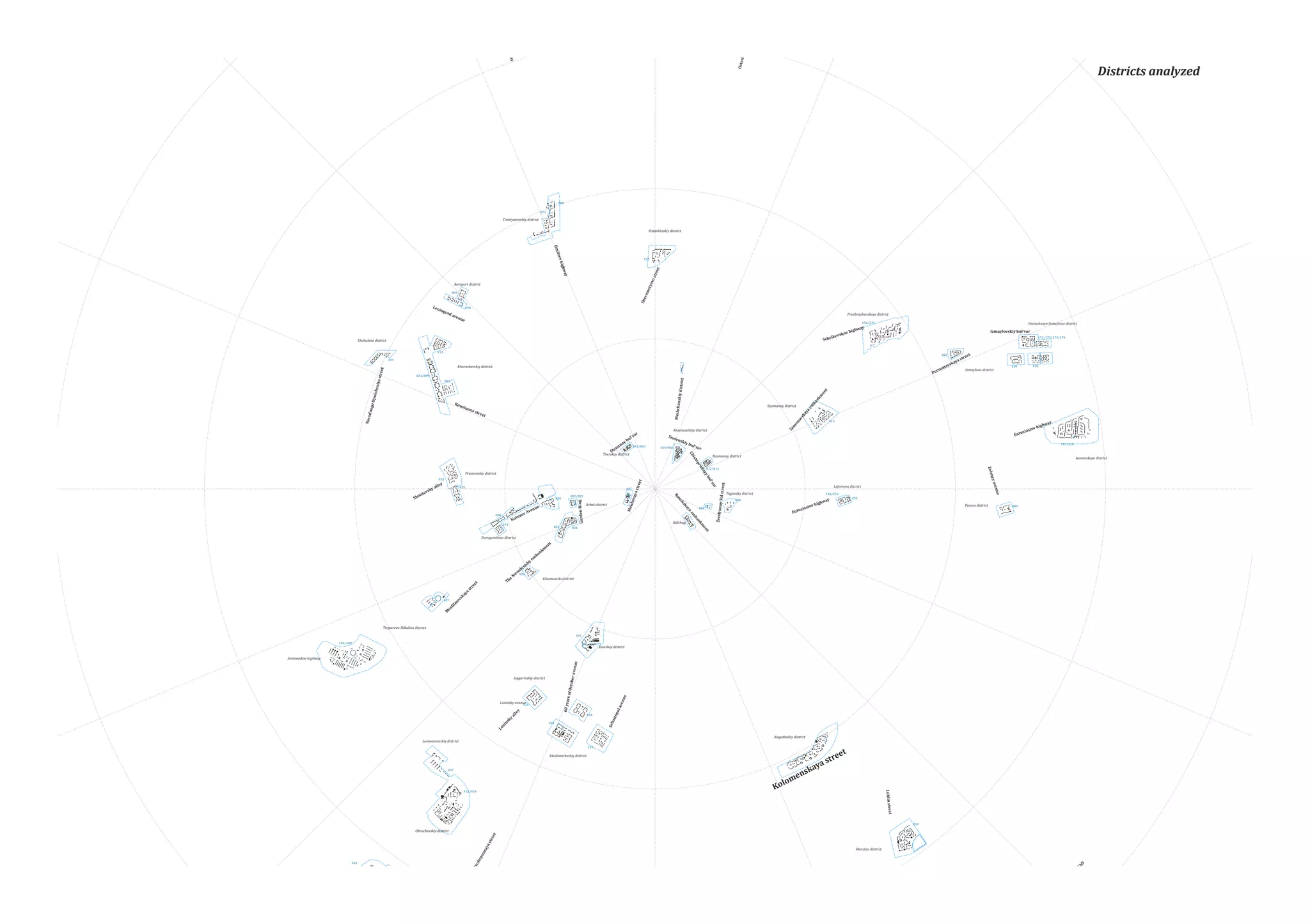 Altu�ievskoe highway

131

Dmitrovskiy district

Bibirevo district

ghway

way
high
rov
Dmit

78

Severnoye Medvedkovo district

Ostas
hkov
skoe
hi

471

D

A
MK

Districts analyzed

080
075

Timiryazevskiy district
Ostankinskiy district

y
hwa
v hig
itro
Dm

ety
evo
s

tre
et

217

rem

Aeroport district

She

096

Len

ing

rad

090

Preobrazhenskoye district

ave
nu

e

156/234

Vostochnoye Izmaylovo district

hway
e hig

Izmaylovskiy bul'var

vsko
elko

171/172/173/174

Sch

Shchukino district
113

202

a
kay
ays

Khoroshevskiy district

vom
Per

021/089

et

en
m
nk
ba
m

Basmanny district

ay
ae

stre

t

s
ra

St

yb
no

061/062

Krasnoselskiy district

Sre

ten

skiy

059/060

187/228

var
Basmanny district

ru

op
ist

Zele

t

Val street

ree

Zemlyanoy

Mok

Garden Ring

244/253

252

y
hwa
v hig
asto

058

Perovo district

zi

Entu

085

t

en

m

024

nk

Balchug

ba

m

ae
ay

448

Lefortovo district
Tagansky district

e

sk

051

sh

t
Ku

274

Arbat district

u
Ra

ue

ven
vA
uzo

488

hov
aya
st

447
007/025

489

ar
l'v

035

Sh

u
aven
nyy

bu

031

ey

Ivanovskoye district

012/013

yy
dn

Presnenskiy district

all

ay
ighw
ov h
ziast

Entu

bul'

Ch

Tverskoy district

015

Se

r
'va
ul

m

en

Narod

na

t

skiy distric
ine

ov
sk

nogo

Kuu
s

Meshchan

Opolc

093

ky
ovs
mit

158

159

Izmaylovo district

t

heni
ya st

reet

444

eet
str

Dorogomilovo district

m

nk

ba

m

ye
ch

t

en

vi
de

ya
ka

497

Khamonviki district

s
ov

m

�il

os

M

o
ov 026

eN

Th

t

e
re

st

Troparevo-Nikulino district
397
494/499

Donskoy district

r aven

ue

Aminevskoe highway

464
339

po
l av
enu

y
le

al

Seb
asto

ky

ns

ni

Le

60 ye

Leninsky avenue
426

e

ars of

Octobe

Gagarinskiy district

Nagatinskiy district

Lomonosovskiy district
353

s
ya
ska

n

me

et
Lublin stre

lo
Ko

423/424

et

tre

Akademicheskiy district

457

261

Maryino district

Pr
ofs
oy
u

zn

ay
as

tre
et

Obruchevskiy district

362

D

KA

M
Passage number 5467

Obruchevskiy district

Kapotnya district
280
403/418

 