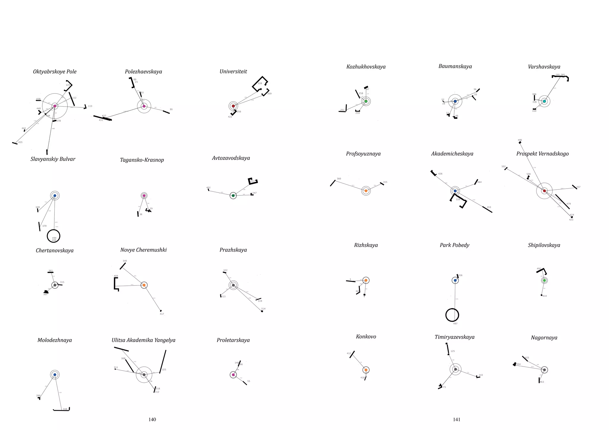 440

435

444

1305

442

580

435

580

435

435

113

580

1305
1305

437

95

290

435

290

1160

725

251

356

47

258

359

870

19

306

20

580

435

1015

16

725

435

52

435

316

435

17

259

422

431

378

1740

93

112
1015

Varshavskaya

338

870

438

Baumanskaya

295 285

89
21

124

580

Kozhukhovskaya

Universiteit

Polezhaevskaya

Oktyabrskoye Pole

310

290
435

46

1595

496

435

Slavyanskiy Bulvar

Profsoyuznaya

Avtozavodskaya

Tagansko-Krasnop

Akademicheskaya

Prospekt Vernadskogo
1740

502
426
360

257
402

349

725

580

1160

580

580

870

580

1015

580

355

725
870

1450

464

725

0

247

500

1015

1160

339

1160

1160

353

29

36

424

2030

494
499

Novye Cheremushki

Chertanovskaya

Rizhskaya

Prazhskaya

Park Pobedy

Shipilovskaya

340

435

290

492

322

361

870

409
145

315

435

1015

870

313

1015

145

290

435

435

68
1305

290

416

435

3

580

307

4

414

1305

319
314

417
497

Molodezhnaya

Ulitsa Akademika Yangelya

Konkovo

Proletarskaya

Timiryazevskaya

311

390

1160
870

148
325

580

290

435

580

318
312

1160

290

145

55

725

418

354
725

143

1015

580

435

463

73

348

140

425

580

725

66

Nagornaya

125

412
308

870

479

423

2030

370

357

725

141

 
