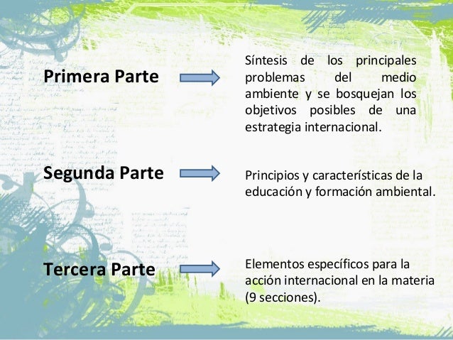 Congreso de Moscú - 1987