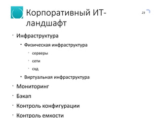 23
Корпоративный ИТ-
ландшафт
•
Инфраструктура
• Физическая инфраструктура
•
серверы
•
сети
•
схд
• Виртуальная инфраструктура
•
Мониторинг
•
Бэкап
•
Контроль конфигурации
•
Контроль емкости
 