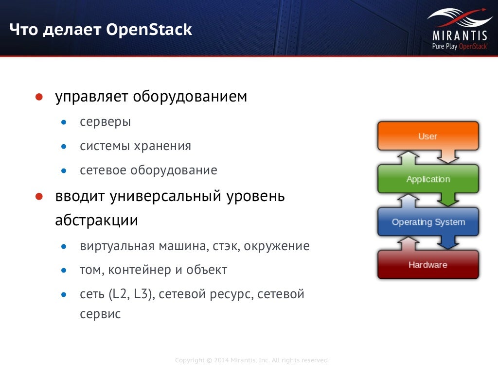 Программа на 27 апреля