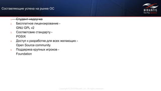 Copyright © 2015 Mirantis, Inc. All rights reserved
Составляющие успеха на рынке ОС
1. Студент-недоучка
2. Бесплатное лицензирование -
GNU GPL v2
3. Соответсвие стандарту -
POSIX
4. Доступ к разработке для всех желающих -
Open Source community
5. Поддержка крупных игроков -
Foundation
 