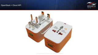 Copyright © 2015 Mirantis, Inc. All rights reserved
OpenStack = Cloud API
 