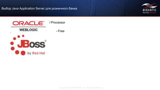 Copyright © 2015 Mirantis, Inc. All rights reserved
Выбор Java Application Server для розничного банка
Oracle WebLogic - €8,682.00 / Processor
Apache JBoss - Free
 