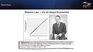 Copyright © 2015 Mirantis, Inc. All rights reserved
Закон Мура
 