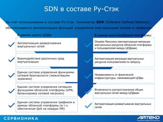 SDN в составе Ру-Стэк
Единая система управления функциями
сетевой безопасности (межсетевыми
экранами)
Единая система управления трафиком в
рамках облачной платформы (в т.ч.
обеспечение QoS на каждую VM)
Disaster Recovery (автоматизация миграции
виртуальных ресурсов облачной платформы
и пользователей между ЦОДами)
Взаимодействие различных сред
виртуализации
Автоматизация миграции виртуальных
ресурсов пользователей по запросу
Независимость от физической
инфраструктуры, связывающей ЦОДы
Автоматизация развертывания виртуальных
сетей
За счет использования в составе Ру-Стэк технологии SDN (Software Defined Network)
обеспечивается автоматизация функций управления виртуальными сетями и трафиком:
В рамках одного ЦОДа: В рамках мультиЦОДовой платформы:
Единая система управления сетевыми
функциями облачной платформы (VPN,
балансировка сетевой нагрузки)
Автоматизация развертывания
виртуальных сетей
Возможность распространения общих
виртуальных сетей между ЦОДами
 