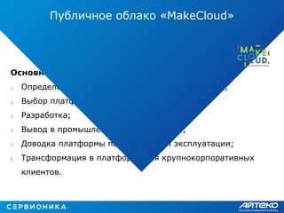 Основные этапы:
1. Определение функционала и целевой аудитории;
2. Выбор платформы;
3. Разработка;
4. Вывод в промышленную эксплуатацию;
5. Доводка платформы по результатам эксплуатации;
6. Трансформация в платформу для крупнокорпоративных
клиентов.
Публичное облако «MakeCloud»
 