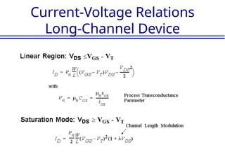 Current-Voltage Relations
Long-Channel Device
 