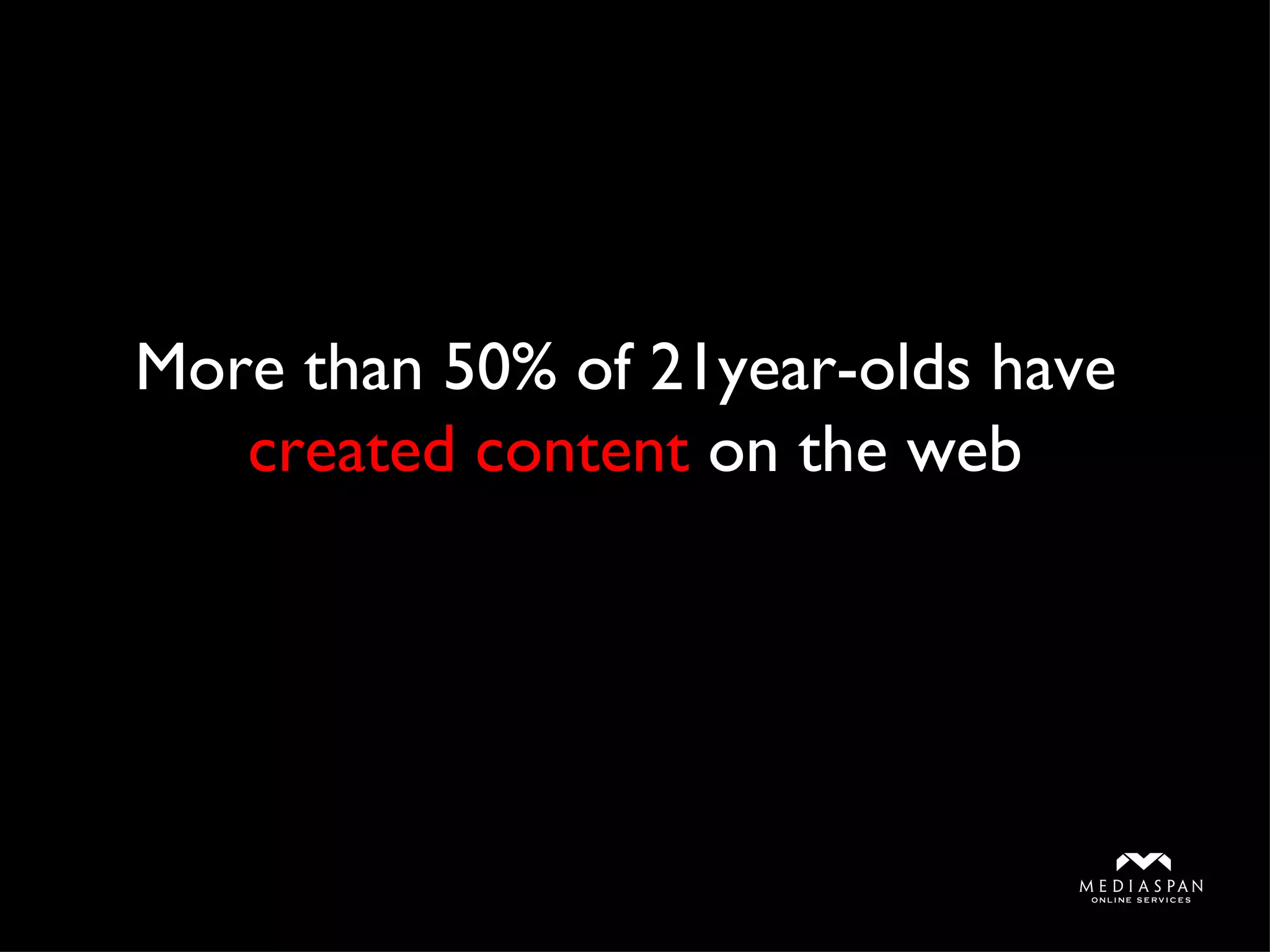 More than 50% of 21year-olds have  created content  on the web 