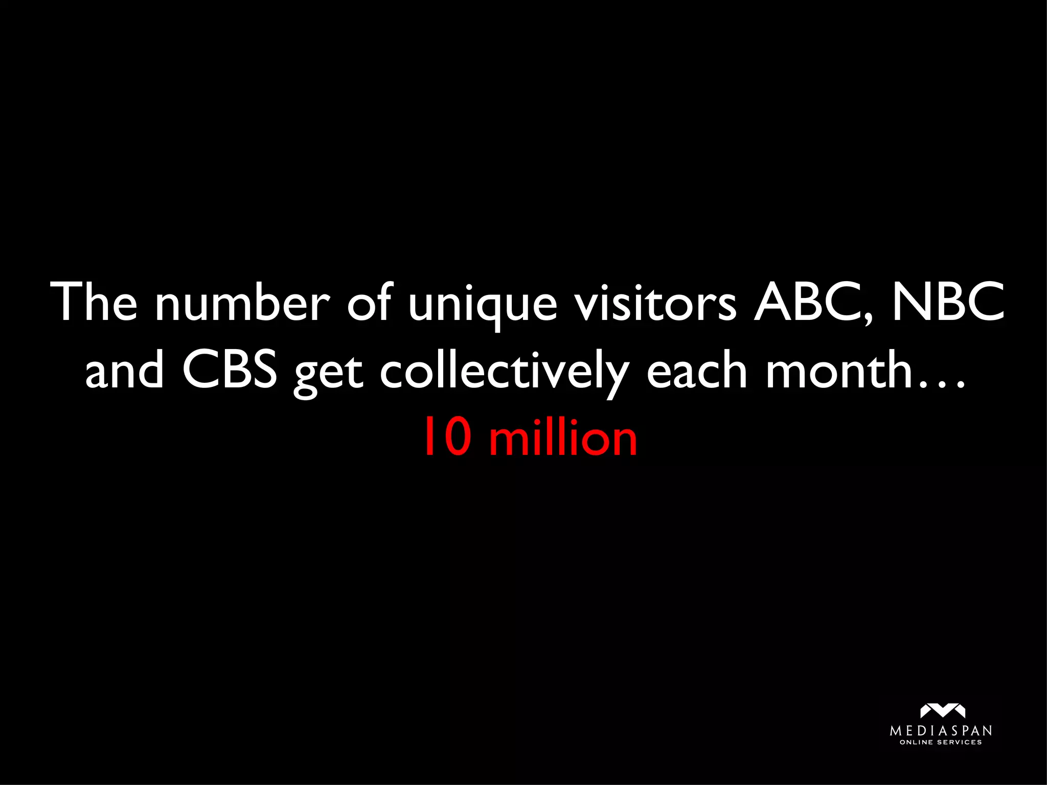 The number of unique visitors ABC, NBC and CBS get collectively each month… 10 million 