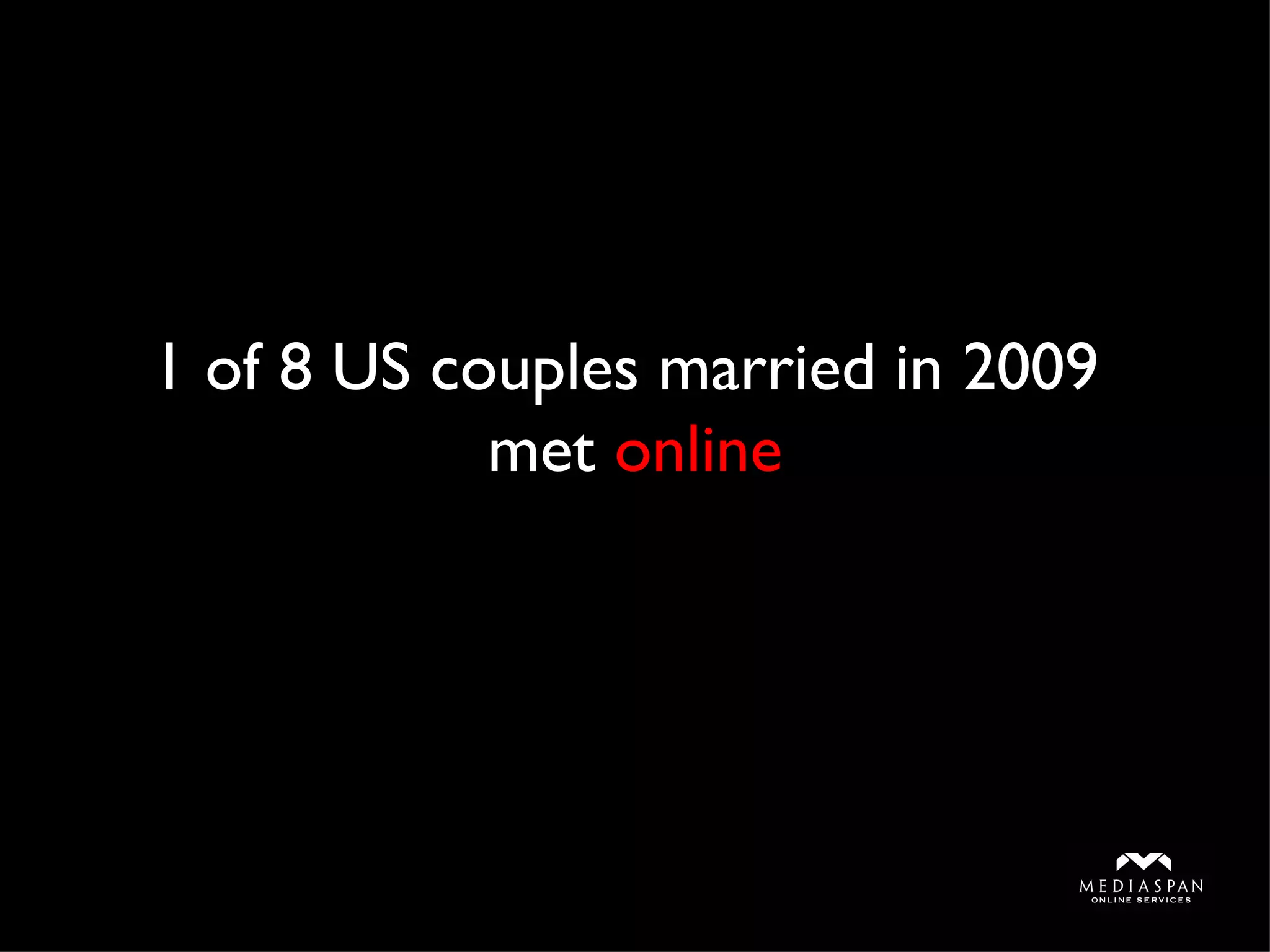 1 of 8 US couples married in 2009  met  online 