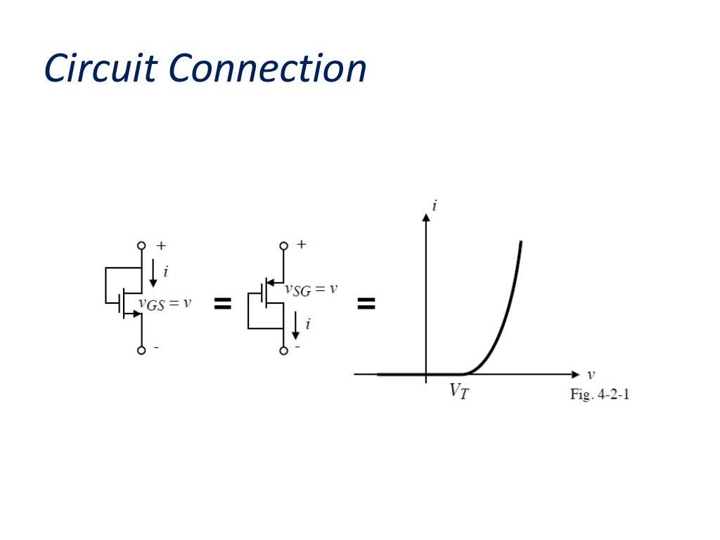 MOS as Diode, Switch and Active Resistor