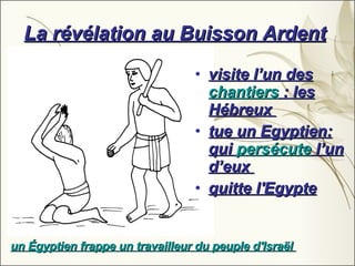 La révélation au Buisson Ardent   visite l’un des  chantiers  : les Hébreux  tue un Egyptien: qui  persécute  l’un d’eux  quitte l'Egypte un Égyptien frappe un travailleur du peuple d'Israël  