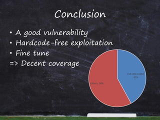Conclusion
• A good vulnerability
• Hardcode-free exploitation
• Fine tune
=> Decent coverage
CVE-2013-6282,
42%
Others, 5...
