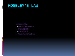 Moseley’s Law Arranged by: ,[object Object]