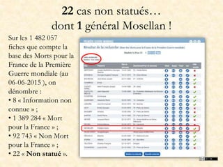 22 cas non statués…
dont 1 général Mosellan !
Sur les 1 482 057
fiches que compte la
base des Morts pour la
France de la P...