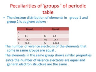 Peculiarities of ‘groups ‘ of periodic
table
• The electron distribution of elements in group 1 and
group 2 is as given below: -
The number of valence electrons of the elements that
come in same groups are equal .
The elements in the same group shows similar properties
since the number of valence electrons are equal and
general electron structure are the same .
Group 1 Group 2
H 1
Li 2,1 Be 2,2
Na 2,8,1 Mg 2,8,2
K 2,8,8,1 Ca 2,8,8,2
 