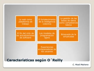 Características según O´ReillyC. Mosé Medrano