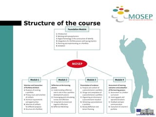 Structure   of the course 