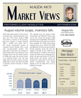 Market Views
                                           Magda Mo’s




 PREFERRED CLIENT NEWSLETTER                                                          SEPTEMBER 2009


  August volume surges, inventory falls                                                           Magda Mo
                                                                                                Sales Representative
GTA resale sales volume for the month       The average price for August resale
of August was a blistering 8,035 units      transactions was $387,921 which was
                                                                                              416-483-8000
sold, up 27% versus August 2008             up by 6% versus the August 2008
and within a fraction of the previous       average price of $364,886. The healthy
best ever August in history (August         price increases of the past few months
2007 - 8,059 units sold). This is           have brought the 2009 year-to-date
the fourth consecutive month of             average price up to match the 2008
renewed volume growth after a very          average price for the January-to-August
soft January-to-April period. This          period. However, given the very low
significant turnaround has resulted in
year-to-date sales now showing a 2%
                                            supply of listings on the market (i.e.,
                                            active listings of 15,682 at the end of
                                                                                                Mortgage
increase versus the first eight months
of 2008 and, given the current trend,
                                            August are down by a whopping 37%
                                            versus the year ago figure of 25,076),
                                                                                               Rate Watch
it is virtually certain that full year      resale prices are almost certain to
2009 sales will easily surpass full year    escalate at a rapid pace in the months       Posted Rates – Sept 8/09
2008 sales. In short, we have witnessed     ahead. Consequently, now would
a dramatic volume recovery in recent        appear to be an ideal time to list a         Closed Mortgages
months.                                     property for resale.
                                                                                            1 year                          3.70%
                                                                                            2 year                          3.85%
                                                                                            3 year                          4.35%
      Units Sold            GTA Resale Home Sales - August                                  4 year                          4.94%
         10,000                                                                             5 year                          5.49%
          8,000                                                                          Open Mortgages
          6,000
                                                                                            6 month                         6.35%
          4,000
                                                                                            1 year                          6.35%
          2,000
                                                                                      The above rates are accurate at the specified date and
              0
                                                                                      have been supplied by a major bank. There may be
               Avg Price   $338,192   $361,890    $364,886     $387,921               variations in rates between different financial lending
                                                                                      institutions, and rates are negotiable with individual
                                                                                      lenders. To obtain up-to-date posted rates for all financial
                             2006       2007         2008        2009                 institutions, please consult www.cannex.com.
 