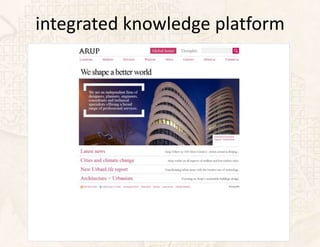 integrated knowledge platform
 
