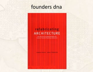 founders dna
 