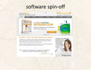 software spin-off
 