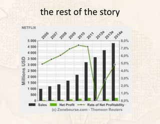 the rest of the story
 