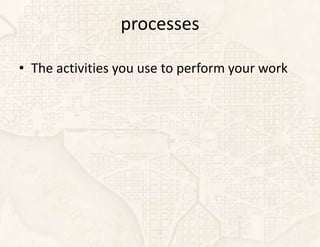 processes

• The activities you use to perform your work
 
