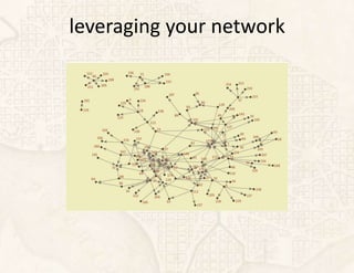 leveraging your network
 
