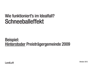 Wie funktioniert’s im Idealfall?

Schneeballeffekt

Beispiel:
Hinterstoder Preisträgergemeinde 2009

LandLuft

Oktober 2013

 