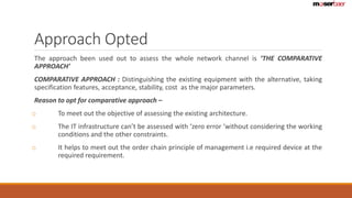 Approach Opted 
The approach been used out to assess the whole network channel is ‘THE COMPARATIVE 
APPROACH’ 
COMPARATIVE APPROACH : Distinguishing the existing equipment with the alternative, taking 
specification features, acceptance, stability, cost as the major parameters. 
Reason to opt for comparative approach – 
o To meet out the objective of assessing the existing architecture. 
o The IT infrastructure can’t be assessed with ‘zero error ‘without considering the working 
conditions and the other constraints. 
o It helps to meet out the order chain principle of management i.e required device at the 
required requirement. 
 