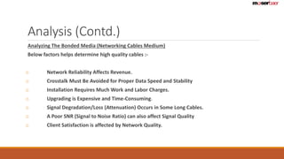Analysis (Contd.) 
Analyzing The Bonded Media (Networking Cables Medium) 
Below factors helps determine high quality cables :- 
o Network Reliability Affects Revenue. 
o Crosstalk Must Be Avoided for Proper Data Speed and Stability 
o Installation Requires Much Work and Labor Charges. 
o Upgrading is Expensive and Time-Consuming. 
o Signal Degradation/Loss (Attenuation) Occurs in Some Long Cables. 
o A Poor SNR (Signal to Noise Ratio) can also affect Signal Quality 
o Client Satisfaction is affected by Network Quality. 
 