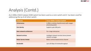 Analysis (Contd.) 
As in MBIL CISCO Catalyst 4500 switch has been used as a core switch and it has been used for 
addressing the ip of all other switch. 
Features Cisco 4500e Catalyst Switch 
Performance It offers a variety of performance with nexgen 
processing speed. 
Port density Supports upto 240 ports. 
Basic network architecture For a large enterprises. 
Network services Intelligent network services hence prevent 
network outrages. 
Better Service Vendor Better contract based service channel 
Bandwidth up to 20 Gbps of wirelessthroughput 
 