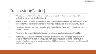 Conclusion(Contd.) 
o All required switch with multiple ports has been used at data centre core switch 
to feeding the networking for plant 1. 
o As the PLANT 2 is not in the premises of 100 meter, therefore the separated Cisco 4500 
core switch has been send witched by making a distribution channel at plant 2 itself. 
o The physical media has been given by lying Optical Fibre Cable (OFC) cable from data 
center to plant 2. 
o Therefore, the required distribution can be done of feeding network at PLANT 2. 
o As the PLANT 3 is away from the minimum premises of data center (1 km) from UTP 
cable point of view therefore a required Fibre cable has been laid and a distribution 
network has been make by assigning a cisco 4500 series core switch so networking could 
be feed at the plant 3. 
 