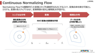 Copyright © 2022 ARISE analytics reserved.
[公開情報]
12
Continuous Normalizing Flow
Normalizing Flowでは離散的だった変換ステップを連続的なものにすることで、変換自体を微分可能とし
たモデル。変換の各ステップではなく、変換関数の変化(導関数)を学習する。
シンプルな分布 変換 複雑な分布
NNで変換の導関数を学習
データの分布
(計算が難しい)
潜在変数の分布
(簡単に計算可能)
適当にサンプリング
学習データの分布上でサン
プルに相当するものを再現
𝑓0 𝑓1
無限回の変換ステップがあるイメージ
𝑓0.5
… …
 