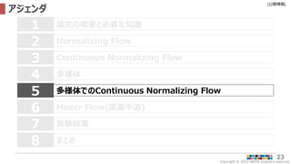 Copyright © 2022 ARISE analytics reserved.
[公開情報]
23
アジェンダ
論文の概要と必要な知識
1
Normalizing Flow
2
Continuous Normalizing Flow
3
多様体
4
Moser Flow(提案手法)
6
7 実験結果
多様体でのContinuous Normalizing Flow
5
8 まとめ
 