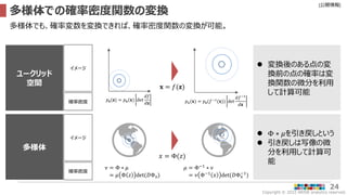Copyright © 2022 ARISE analytics reserved.
[公開情報]
24
多様体での確率密度関数の変換
多様体でも、確率変数を変換できれば、確率密度関数の変換が可能。
𝐱 = 𝑓(𝐳)
𝑝𝐳(𝐳) = 𝑝𝐱(𝐱) det
𝑑𝑓
𝑑𝐳 𝑝𝒙(𝐱) = 𝑝𝒛(𝑓−1(𝐱)) det
𝑑𝑓−1
𝑑𝐱
𝜈 = Φ ∗ 𝜇
= 𝜇 Φ 𝑧 det(𝐷Φz)
ユークリッド
空間
 変換後のある点の変
換前の点の確率は変
換関数の微分を利用
して計算可能
多様体
 Φ ∗ 𝜇を引き戻しという
 引き戻しは写像の微
分を利用して計算可
能
𝑥 = Φ(𝑧)
𝜇 = Φ−1
∗ 𝜈
= 𝜈 Φ−1
𝑥 det(𝐷Φx
−1
)
確率密度
イメージ
確率密度
イメージ
 