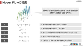 Copyright © 2022 ARISE analytics reserved.
[公開情報]
30
Moser Flowの導出
1 𝛼𝑡 = 1 − 𝑡 𝜈 + 𝑡𝜇  確率密度関数は線形に変化すると仮定する
2
𝑑
𝑑𝑡
𝛼𝑡 = 𝜇 − 𝜈  確率密度関数の変化はシンプルに表せる
4 div 𝑢 = 𝜈 − 𝜇  前ページの式8を利用して変形
5 𝜇 = div 𝑢 − 𝜈  𝜈を決定して、ベクトル場𝑢を学習すれば𝜇を近似できる
3 𝑢𝑡 = 𝑢  前ページのベクトル場𝑢は何でもいいので変化しないものに決定
簡単な分布から目的の分布まで確率密度関数
が線形に変化するときを考える
 