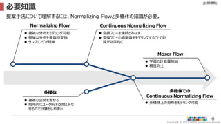 Copyright © 2022 ARISE analytics reserved.
[公開情報]
6
必要知識
Normalizing Flow Continuous Normalizing Flow
Moser Flow
多様体での
Continuous Normalizing Flow
多様体
 複雑な分布をモデリング可能
 簡単な分布を複数回変換
 サンプリングが簡単
提案手法について理解するには、Normalizing Flowと多様体の知識が必要。
 変換フローを連続とみなす
 変換フローの導関数をモデリングすることで計
算が効率的に
 学習の計算量削減
 精度向上
 多様体上の分布をモデリング可能
 複雑な空間を表せる
 局所的にユークリッド空間とみな
せるので計算がしやすい
 
