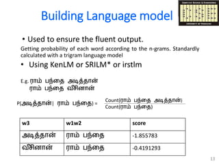 Building Language model
• Used to ensure the fluent output.
Getting probability of each word according to the n-grams. Standardly
calculated with a trigram language model
• Using KenLM or SRILM* or irstlm
E.g. ராம் பந்டத அடித்தான்
ராம் பந்டத வ ீசினான்
13
Count(ராம் பந்டத அடித்தான்)
Count(ராம் பந்டத)
P(அடித்தான்| ராம் பந்டத) =
w3 w1w2 score
அடித்தான் ராம் பந்டத -1.855783
வ ீசினான் ராம் பந்டத -0.4191293
 