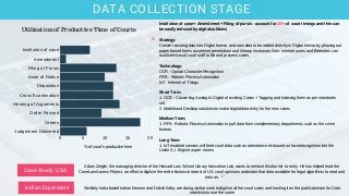 DATA COLLECTION STAGE
0 5 10 15 20
Institution of case
Amendment
Filing of Pursis
Issue of Notice
Deposition
Cross Examination
Hearing of Arguments
Order Passed
Others
Judgement Delivered
Utilization of Productive Time of Courts
% of court's productive time
Institution of case + Amendment + Filing of pursis - account for 20% of court timings and this can
be easily reduced by digital solitions
Strategy:
Convert existing data into Digital format and new data to be added directly in Digital format by phasing out
paper based forms as internet penetration and literacy increases. Non- internet users and illeterates can
avail services of court staff to file and process cases.
Technology:
OCR - Optical Character Recognition
RPA - Robotic Process Automation
IoT - Internet of Things
Short Term:
1. OCR - Converting Analog to Digital of existing Cases + Tagging and Indexing them as per standards
set.
2. Mobile and Desktop solutions to make digital data entry for the new cases
Medium Term:
1. RPA - Robotic Process Automation to pull data from complementary departments such as the crime
bureau
Long Term:
1. IoT enabled sensors will feed court data such as attendance etc based on facial recognition into the
Union A.I. Engine as per norms
Adam Ziegler, the managing director of the Harvard Law School Library Innovation Lab, wants to remove this barrier to entry. He has helped lead the
CaseLaw Access Project, an effort to digitize the entire historical record of U.S. court opinions and make that data available for legal algorithms to read and
train on.
Similarly India based Indian Kanoon and Daksh India, are doing similar work to digitise all the court cases and hosting it on the public domain for Data
scientists to use the same
Case Study: USA
Indian Equivalent
17
16
 