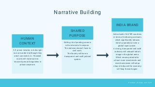 2/3 prison inmates in India right
now are under trial though they
aren't convicted. A.I. Powered
courts will make sure no
innocent person languishes in
prisons anymore.
Getting rid of pending cases is
in the interest of everyone.
The Judiciary doesn't have to
over work.
The Society will have a
transparent and swift judicial
system.
India stands 164/189 countries
in terms of enforcing contracts
which significantly reduces
India's aspirations to be a
global super power.
A strong, transparent and swift
Judiciary will catapult India's
image in the global arena.
Which means potential to
attract more investments and
more businesses will setup
shop in India and the economy
will leap forward again.
HUMAN
CONTEXT
SHARED
PURPOSE
INDIA BRAND
Narrative Building
Pixelast | Design and Tech
 