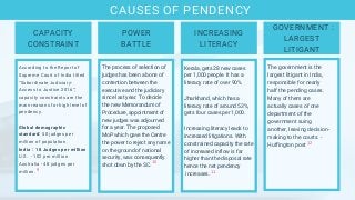 According to the Report of
Supreme Court of India titled
“Subordinate Judiciary-
Access to Justice 2016”;
capacity constraints are the
main reasons for high level of
pendency. 
Global demographic
standard: 50 judges per
million of population.
India : 18 Judges per million
U.S. - 102 per million
Australia - 48 judges per
million.
The process of selection of
judges has been a bone of
contention between the
executive and the judiciary
since last year. To decide
the new Memorandum of
Procedure, appointment of
new judges was adjourned
for a year. The proposed
MoP which gave the Centre
the power to reject any name
on the ground of national
security, was consequently
shot down by the SC.
Kerala, gets 28 new cases
per 1,000 people. It has a
literacy rate of over 90%.
Jharkhand, which has a
literacy rate of around 53%,
gets four cases per 1,000.
Increasing literacy leads to
increased litigations. With
constrained capacity the rate
of increased inflow is far
higher than the disposal rate
hence the net pendency
increases.
The government is the
largest litigant in India,
responsible for nearly
half the pending cases.
Many of them are
actually cases of one
department of the
government suing
another, leaving decision-
making to the courts. -
Huffington post
CAPACITY
CONSTRAINT
INCREASING
LITERACY
GOVERNMENT :
LARGEST
LITIGANT
CAUSES OF PENDENCY
POWER
BATTLE
9
10
11
12
 
